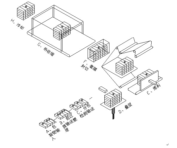 桌面型真空包装机工作流程图